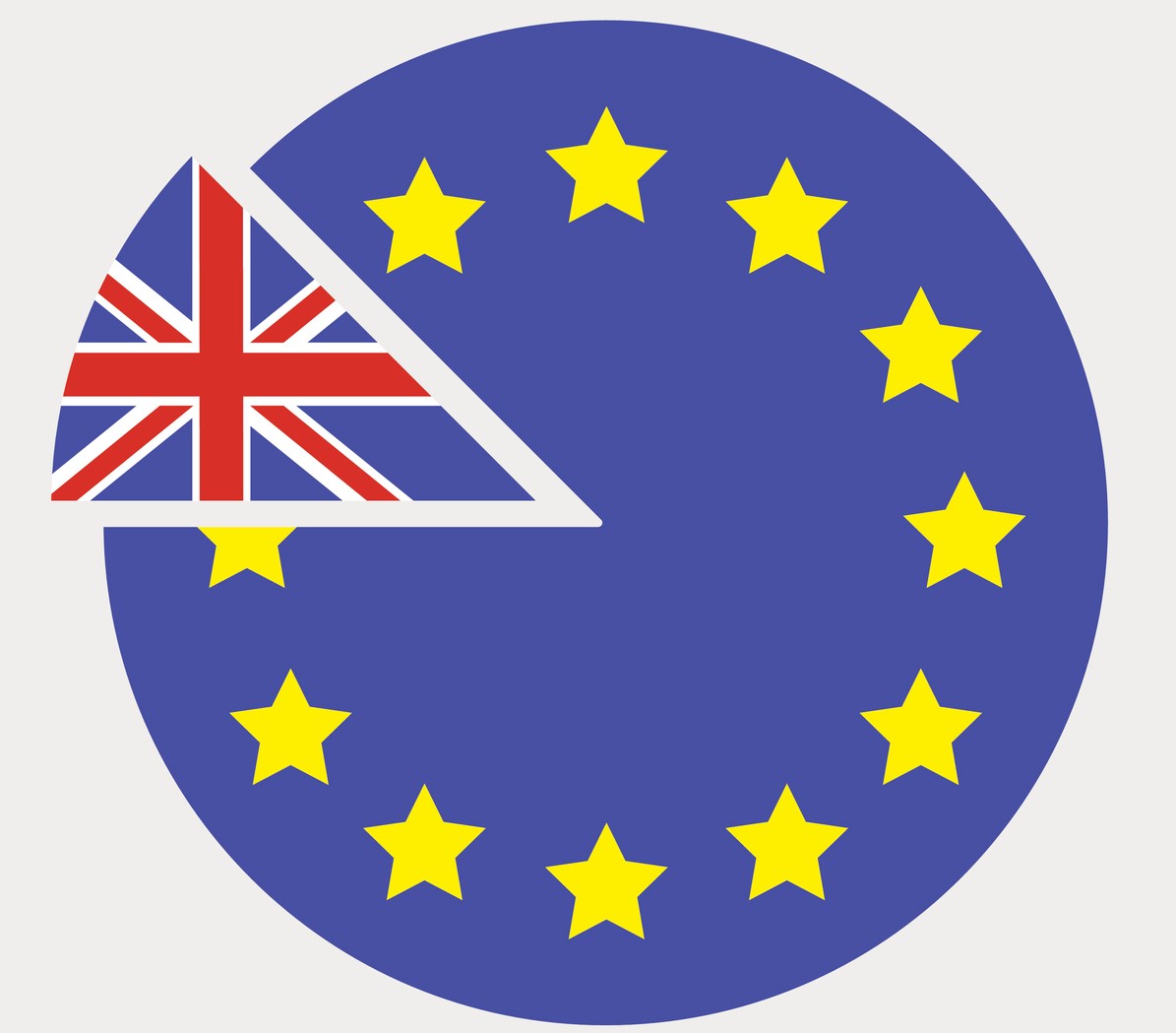 Maintaining standards through Brexit and beyond 